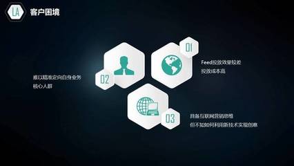 精准定位，信息流投放中如何找到对的人