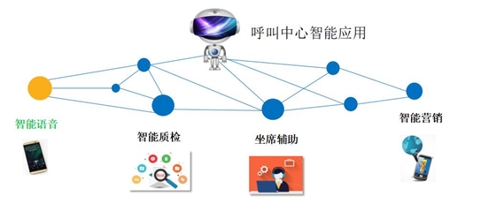 科大讯飞携手德邦快递 AI“声动”服务，重塑快递信息服务新体验
