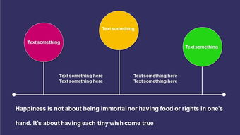 信息图表在信息服务业务中的应用与价值